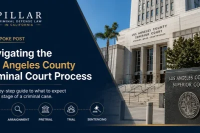 Navigating the Los Angeles County Criminal Court Process